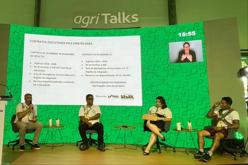 Na COP30, Governo do Pará apresenta resultados de programa de combate à pobreza no meio rural
